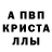 МЕТАМФЕТАМИН винт David Cantalupo